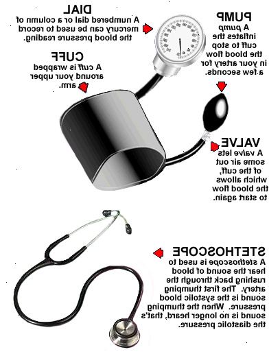 Sådan tjekker dit blodtryk med en blodtryksmåler. Fjern manchetten, stetoskop, manometer, og pære (også kendt som en "blære") fra kittet, idet man udrede de forskellige rør.