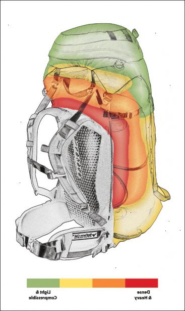 Hvordan til at pakke for en backpacking tur. Lav en liste til at omfatte alt det, du eventuelt får brug for på din rejse.