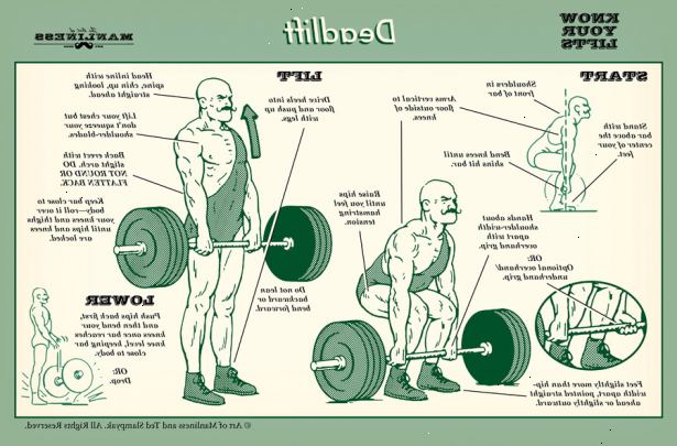 Hvordan til at gøre en dødløft. Indstil din holdning.